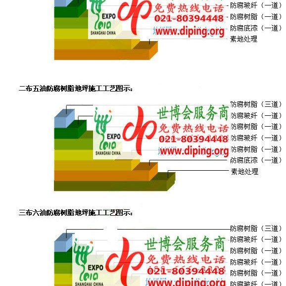 普洱防腐树脂地坪(含玻纤布),防腐蚀地坪，环氧防腐玻纤布地坪产品图2