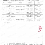 普洱重防腐地坪,普洱超强耐腐蚀涂料-缩略图4